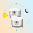 Day Cream + NightCream with Biotin Set, Shea Butter