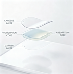 Cloud Patch Acne Patches | Ultra-Thin Hydrocolloid Spot Patches, Invisible Look, Helps Support Clearer-Looking Skin